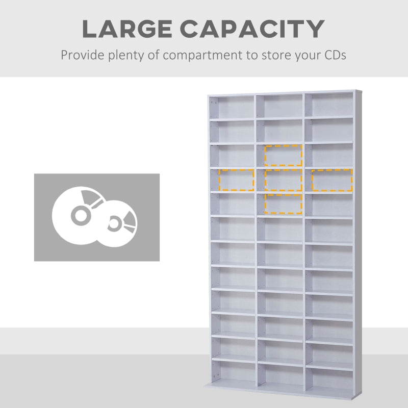 HOMCOM 33 Adjustable Compartment Storage Unit - White – Audab UK