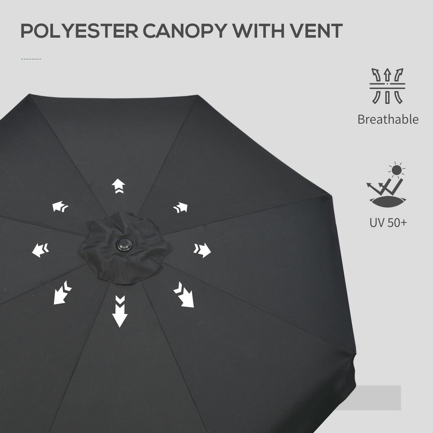 Patio Parasol Garden Umbrellas Outdoor Shade Table With Tilt- Black