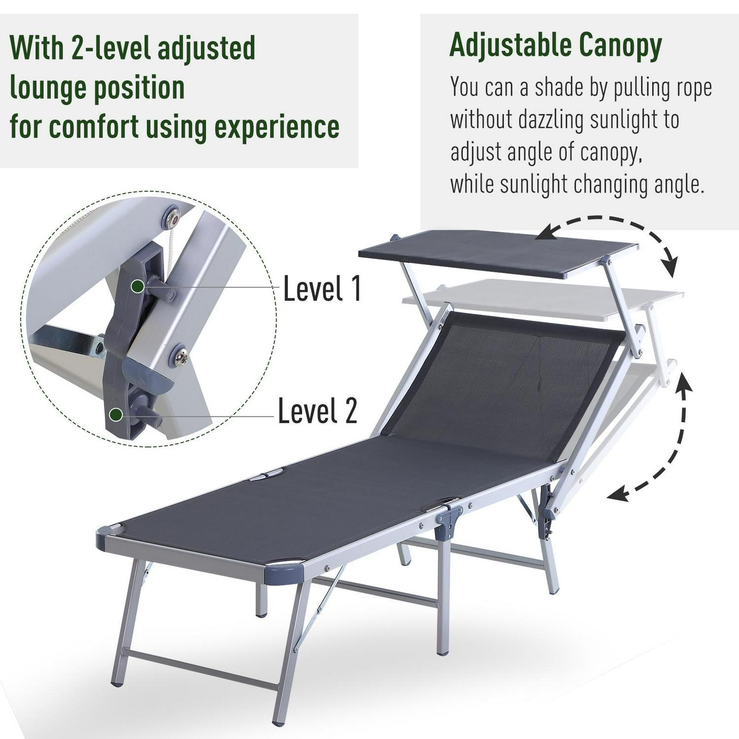 Outdoor Lounger W/ Overhead Canopy Aluminium Adjustable Texteline Seat Grey