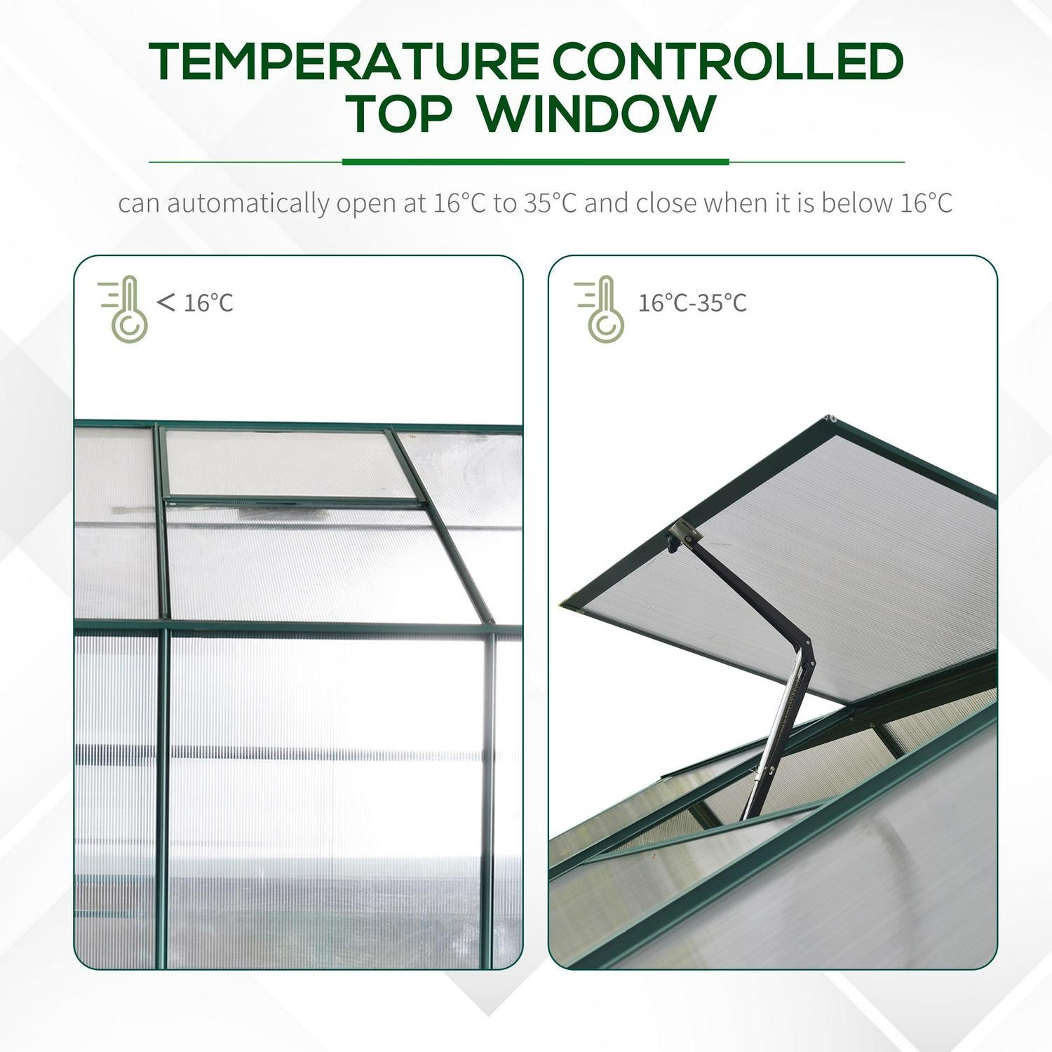 Walk-in Greenhouse Outdoor Temperature Controlled Window Foundation 6.2x7.2ft